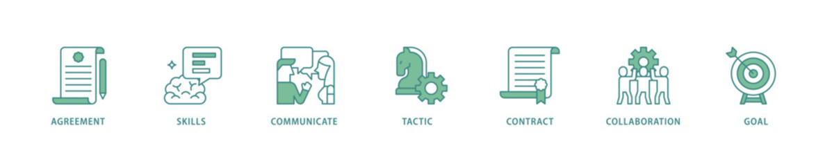 Negotiation icon set flow process which consists of skills, communicate, tactic, contract, and goal icon live stroke and easy to edit 