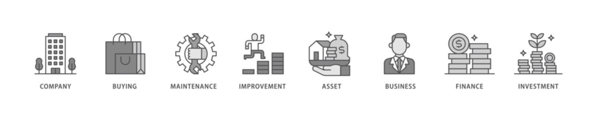 Capital expenditure icon set flow process which consists of company, buying, maintenance, improvement, asset, business, finance, investment icon live stroke and easy to edit  - obrazy, fototapety, plakaty
