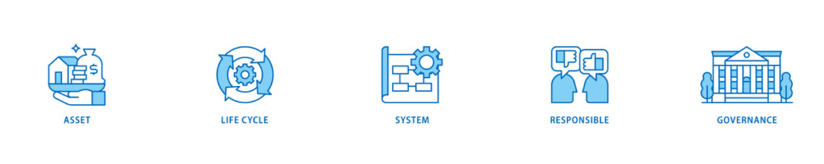 Asset management icon set flow process which consists of asset, life cycle, system, responsible and governance icon live stroke and easy to edit  - obrazy, fototapety, plakaty