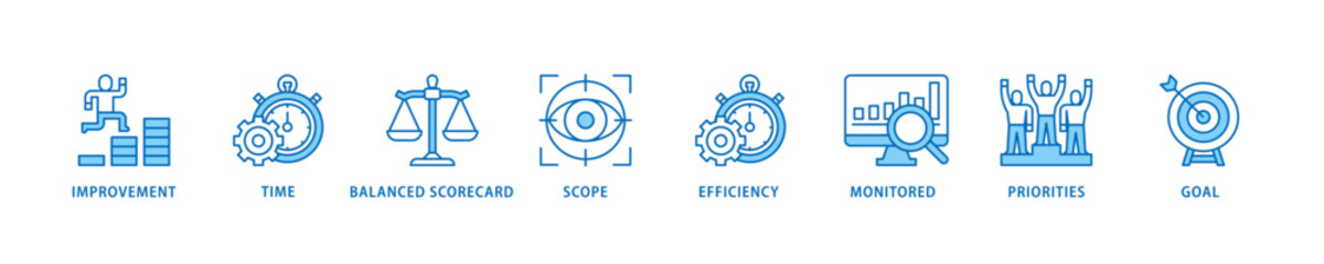 Performance management icon set flow process which consists of improvement, time, balanced scorecard, scope, efficiency icon live stroke and easy to edit  - obrazy, fototapety, plakaty