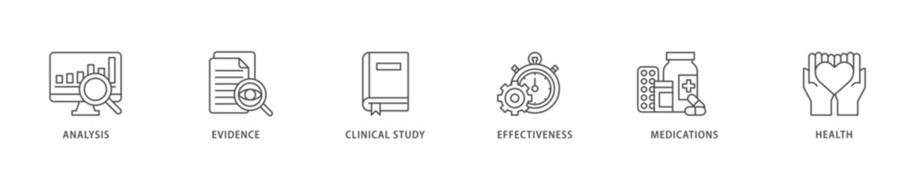Clinical research icon set flow process which consists of analysis, evidence, clinical study, effectiveness, medications and health icon live stroke and easy to edit 