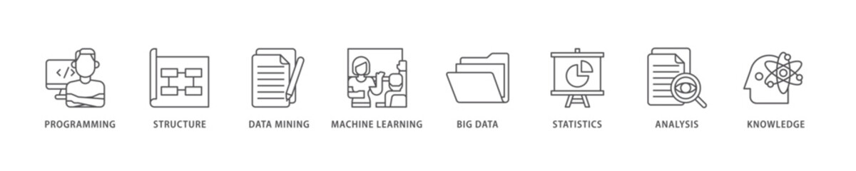 Data science icon set flow process which consists of data, classification, analyze, statistics, solving, decision and knowledge icon live stroke and easy to edit 