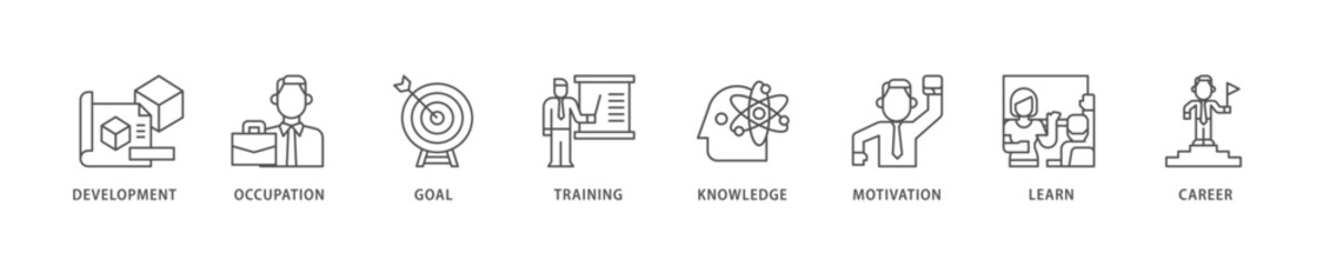 New skills icon set flow process which consists of development, occupation, goal, training, knowledge, motivation, learn and career icon live stroke and easy to edit 