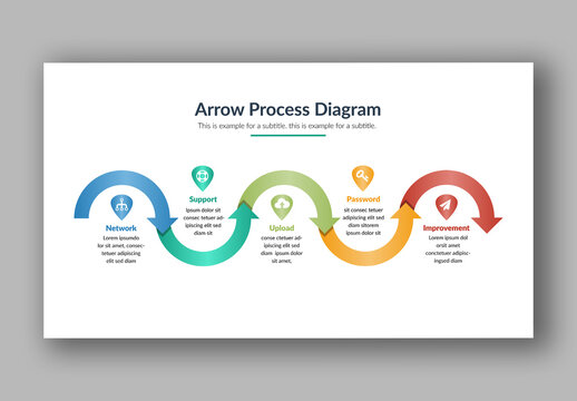 Circulation Arrow Process Diagram Layout