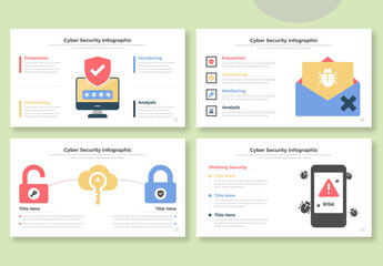 Computer Security Data Infographic