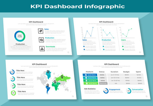KPI Dashboard Infographic Presentation