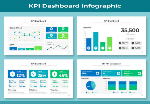 KPI Dashboard Presentation Layout