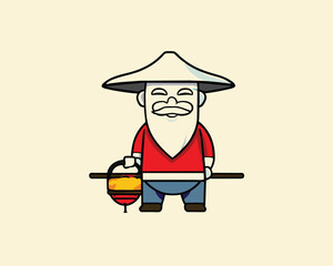 person holding a plate