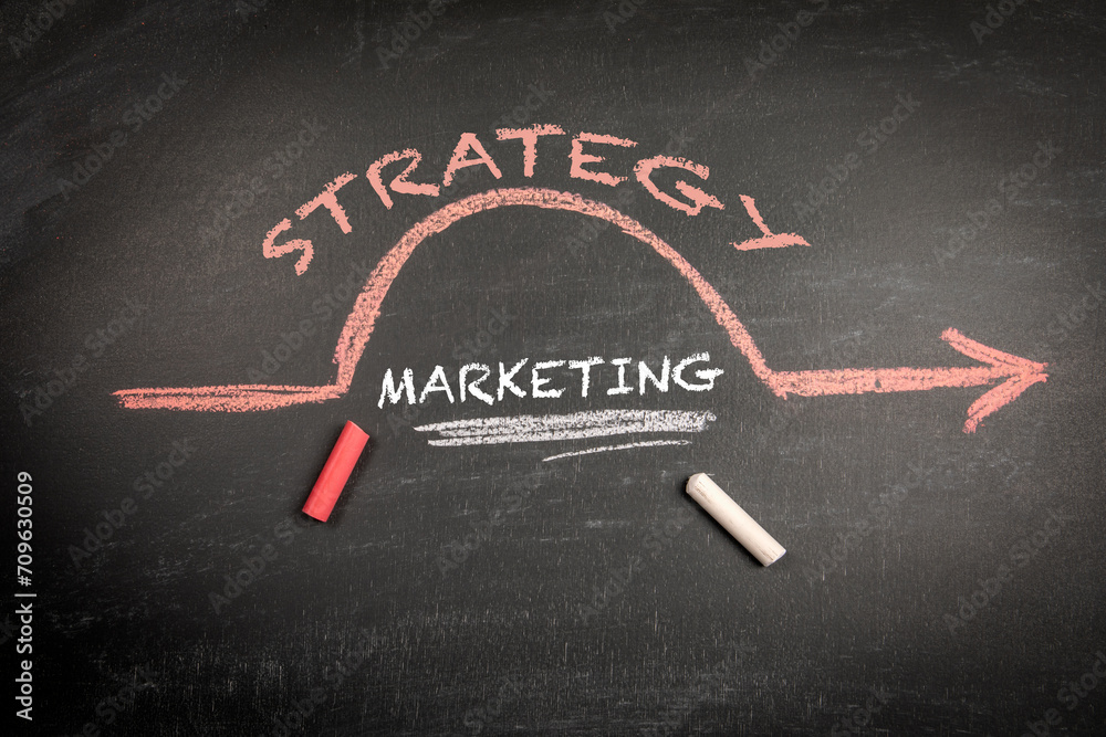 Canvas Prints marketing strategy concept. text on a black chalkboard background
