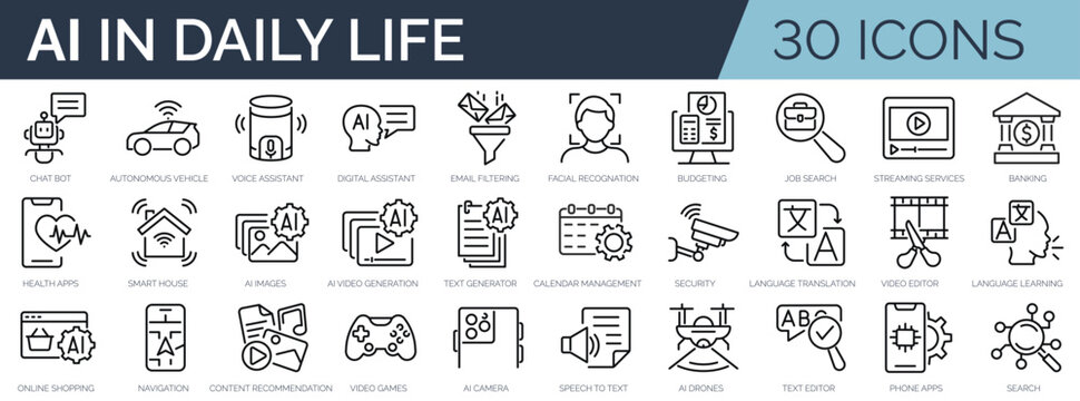 Set of 30 outline icons related to Artificial intelligence in daily life. Linear icon collection. Editable stroke. Vector illustration