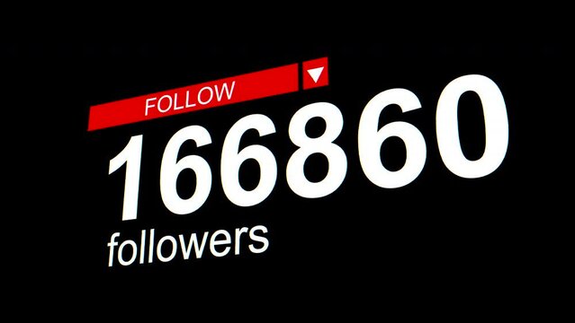 Social media followers tally to 1m in a 3D perspective format. Green screen background