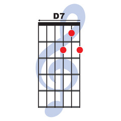 D7  guitar chord icon