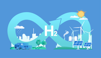 Fototapeta na wymiar Concept illustration of using hydrogen as an renewable energy source. Vector illustration.