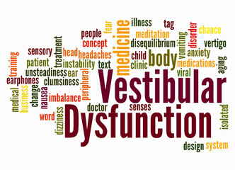 Word Cloud with VESTIBULAR DYSFUNCTION concept create with text only
