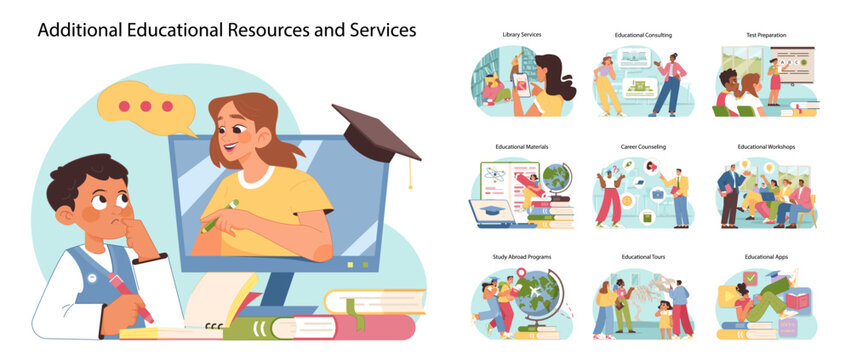 Educational resources set. People of various ages using additional educational services and materials, including library use, consulting, test prep, and study tools. Flat vector illustration