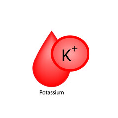 Potassium K electrolyte. Icon isolated on white background. Hyperkalaemia and Hypokalaemia. Potassium excess and deficit electrolyte disorders. Scientific design. Vector illustration.