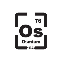 Osmium chemistry icon,chemical element in the periodic table