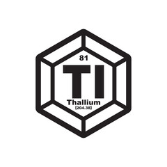 Thallium chemistry icon,chemical element in the periodic table