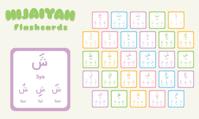 Hijaiyah or Arabic letters colorful flashcard vector set. Printable Hijaiyah flashcard for kids. 