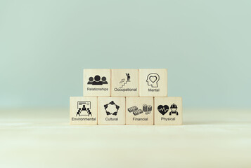 Workplace wellbeing concept. Creating employee benefits and satisfaction programs. Fostering a...