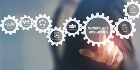 Workplace wellbeing concept. Creating employee benefits and satisfaction programs. Fostering a positive work culture and employee engagement. The physical, mental and emotional health of employees.