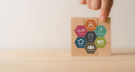 Employee wellbeing concept. Creating employee benefits and satisfaction programs. Fostering a positive work culture and employee engagement. The physical, mental and emotional health of employees.