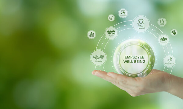 Employee wellbeing concept. Creating employee benefits and satisfaction programs. Fostering a positive work culture and employee engagement. The physical, mental and emotional health of employees.