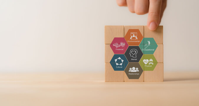 Employee wellbeing concept. Creating employee benefits and satisfaction programs. Fostering a positive work culture and employee engagement. The physical, mental and emotional health of employees.