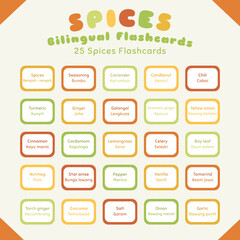 Naklejka premium Spices bilingual colorful flashcard vector set. Printable spices flashcard for kids. English Indonesian language.