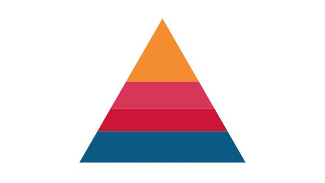 Triangle Chart animation for business presentation