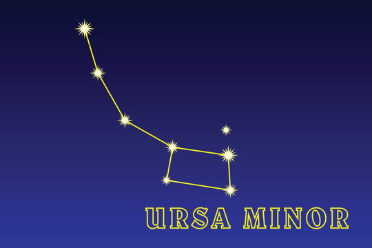 Constellation Ursa Minor. Illustration of the constellation Ursa Minor. The near-polar constellation of the Northern Hemisphere of the sky. It occupies an area of ​ ​ 255.9 square degrees in the sky a