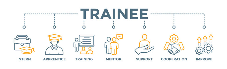 Trainee banner web icon vector illustration concept for internship training and learning program apprenticeship with an icon of intern, apprentice, training, mentor, support, cooperation and improve - obrazy, fototapety, plakaty