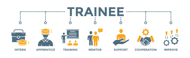 Trainee banner web icon vector illustration concept for internship training and learning program apprenticeship with an icon of intern, apprentice, training, mentor, support, cooperation and improve