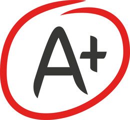 Grade A Plus Result
