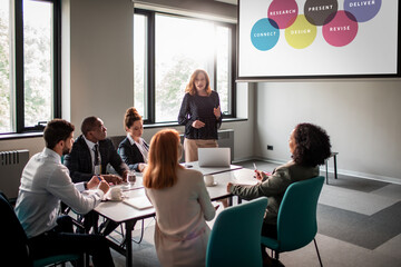 Business team in a meeting with presentation in a modern conference room