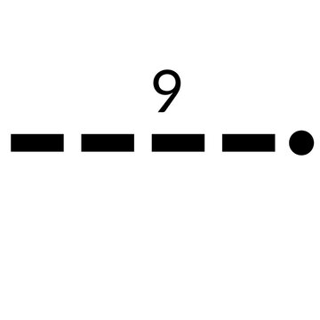 International Morse code numbers