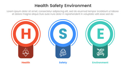 hse framework infographic 3 point stage template with badge circle banner shape for slide presentation