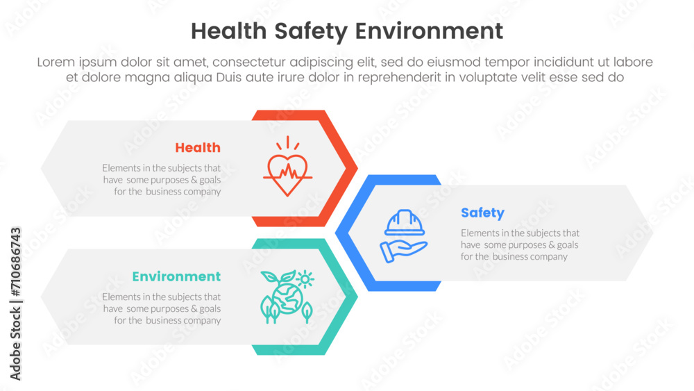 Poster hse framework infographic 3 point stage template with vertical honeycomb hexagon shape layout for sl