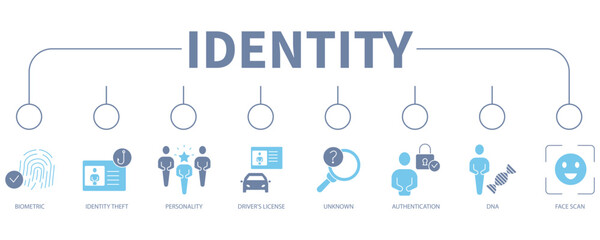 Identity banner web icon vector illustration concept
