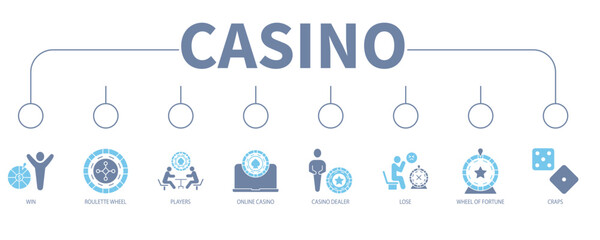 Fototapeta na wymiar Casino banner web icon vector illustration concept
