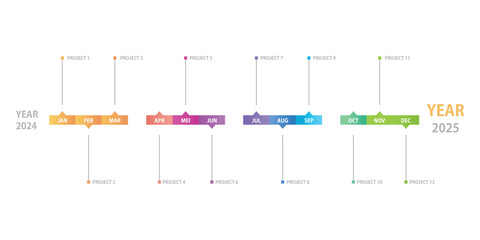 Timeline infographic design business template, 12 months process diagram. - obrazy, fototapety, plakaty