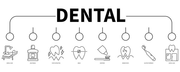 Dental banner web icon vector illustration concept - obrazy, fototapety, plakaty