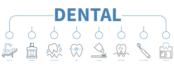Dental banner web icon vector illustration concept