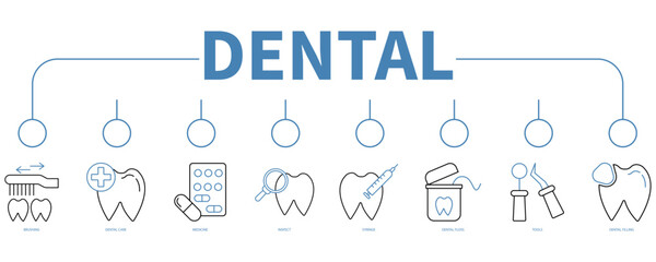 Fototapeta na wymiar Dental banner web icon vector illustration concept