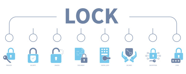 Lock banner web icon vector illustration concept - obrazy, fototapety, plakaty