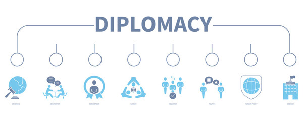 Diplomacy banner web icon vector illustration concept - obrazy, fototapety, plakaty