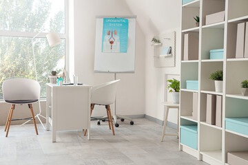 Interior of light medical office with workplace and flipchart - obrazy, fototapety, plakaty