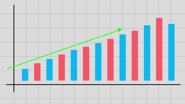 Infographic growth 2D graph animation. Bar graph chart animation againt grey color graph paper Background. Business growth bar graph chart report with green color arrow animation.4k quality resolution