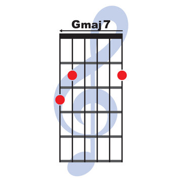 Gmaj7 guitar chord icon