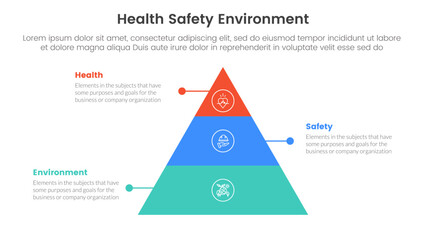 hse framework infographic 3 point stage template with pyramid shape structure with dot line for slide presentation